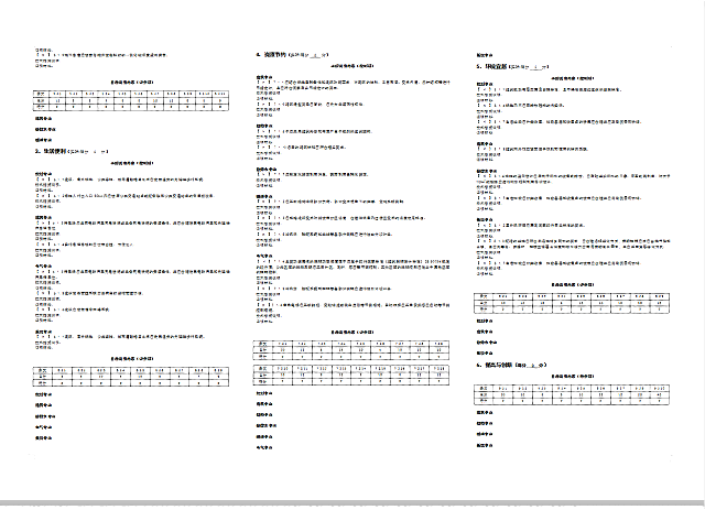 《綠色建筑設計評價軟件V4.0》8月6日最新升級，歡迎試用