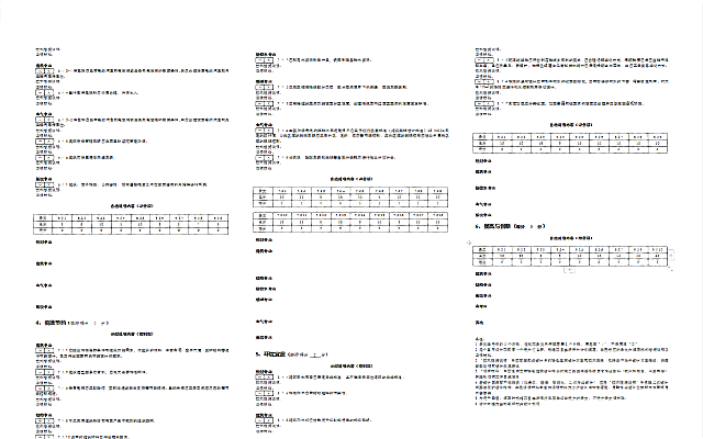 《綠色建筑設計評價軟件V4.0》8月6日最新升級，歡迎試用