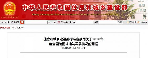 10億㎡市場！建筑科技助力“中國建造”升級