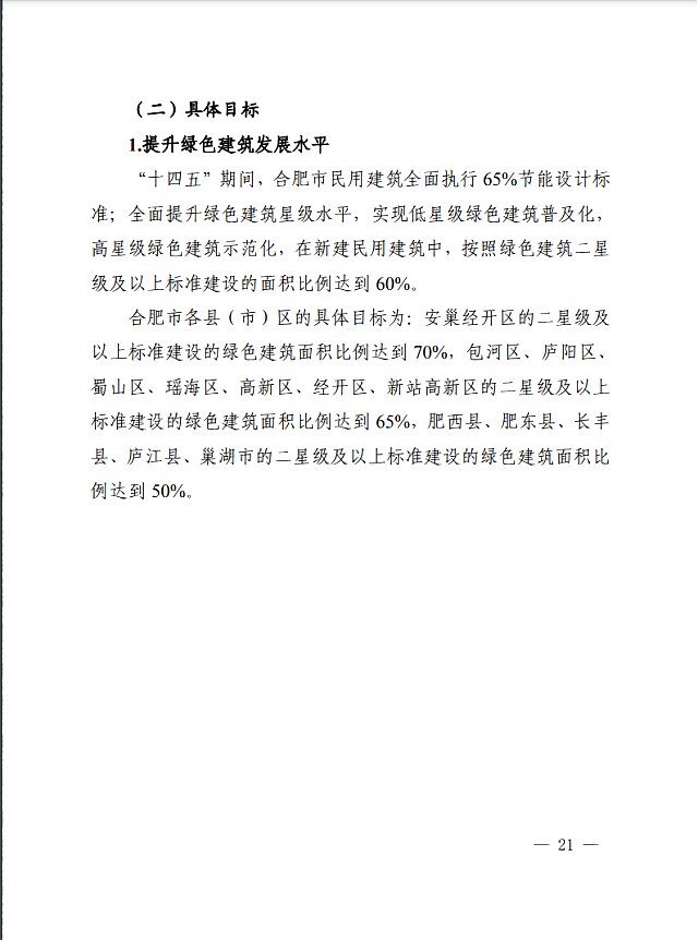 關于印發《合肥市“十四五”綠色建筑_發展規劃》的通知