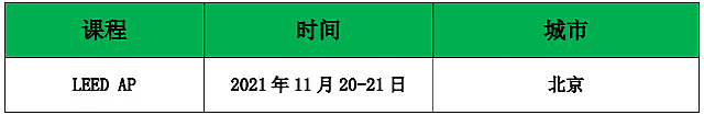 綠建之窗2021年LEED AP北京11月份培訓安排，報名從速！