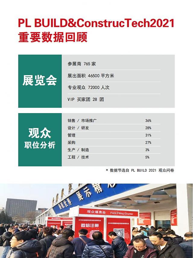 2022中國國際超低能耗建筑產業展覽會-雙碳新引擎_能耗超低_建筑變綠