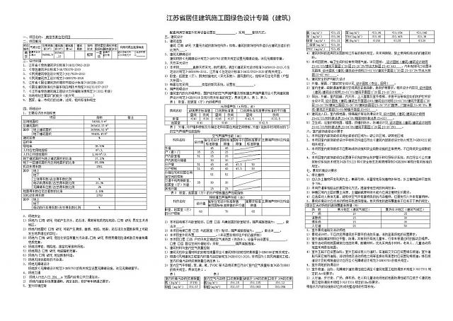 【升級】《綠建設計評價軟件》V4.0_更新江蘇施工圖審查要點