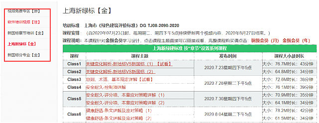 從綠建評價軟件“上海模塊”與“江蘇模塊”成“爆款”現(xiàn)象中看綠建市場新變化
