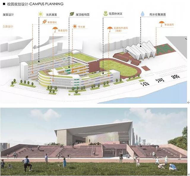火速圍觀！東莞市第六屆綠色建筑設(shè)計比賽學生組入圍作品名單揭曉