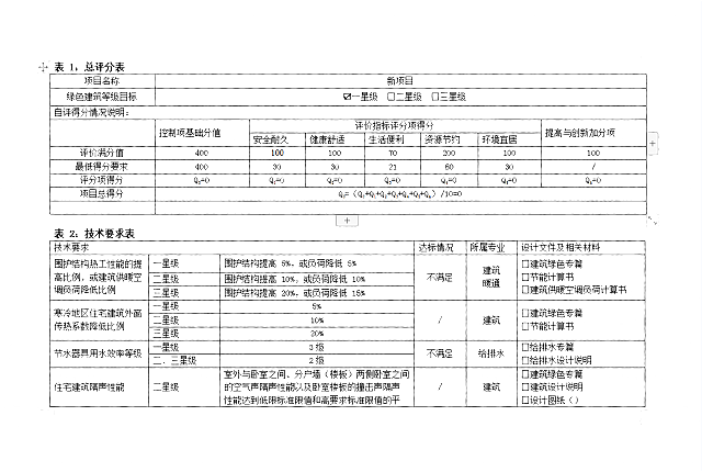 【升級(jí)】《綠建設(shè)計(jì)評(píng)價(jià)軟件》V4.0_北京新地標(biāo)版本正式上線！