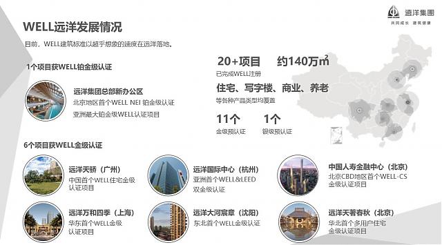 綠色建筑是房地產企業當下轉型的重要抓手