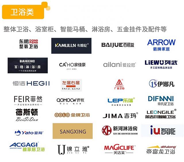 家居消費需求加速釋放，1608家企業參展中國成都建博會布局中西部市場