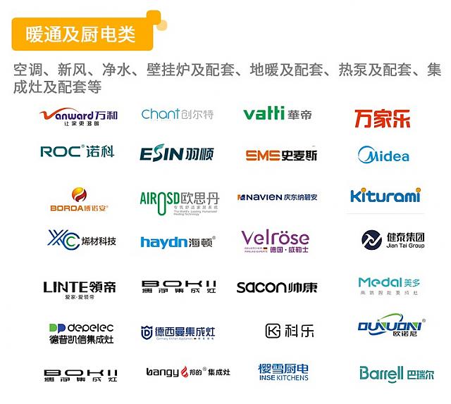 家居消費需求加速釋放，1608家企業參展中國成都建博會布局中西部市場