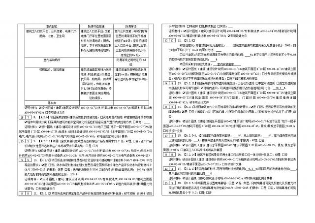 《綠色建筑設計評價軟件》升級-新增京津冀標準、珠海綠建專篇