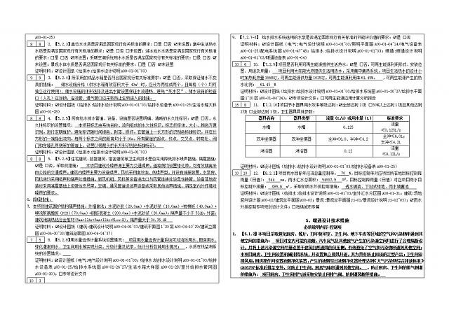 《綠色建筑設計評價軟件》升級-新增京津冀標準、珠海綠建專篇