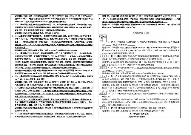 《綠色建筑設計評價軟件》升級-新增京津冀標準、珠海綠建專篇