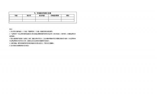 《綠色建筑設計評價軟件》升級-新增京津冀標準、珠海綠建專篇