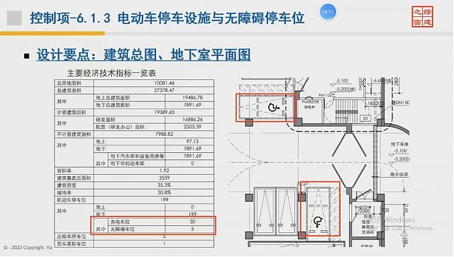 【重磅開場】“綠色地產系列專題-綠色建筑（設計+評價）深度講解培訓會（線上）”今日首講