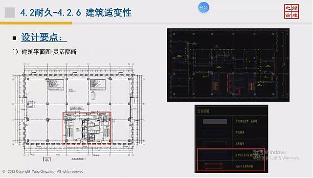【建筑專業第四課】“綠色地產系列專題-綠色建筑（設計+評價）深度講解培訓會（線上）”建筑專業第四講開課