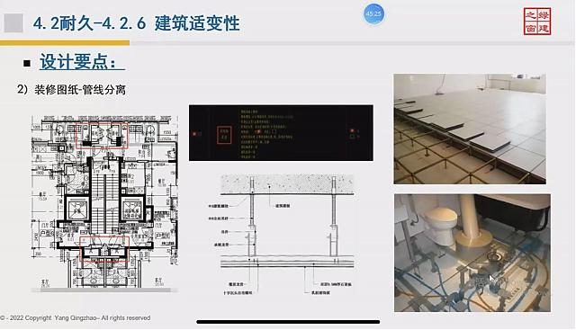 【建筑專業第四課】“綠色地產系列專題-綠色建筑（設計+評價）深度講解培訓會（線上）”建筑專業第四講開課
