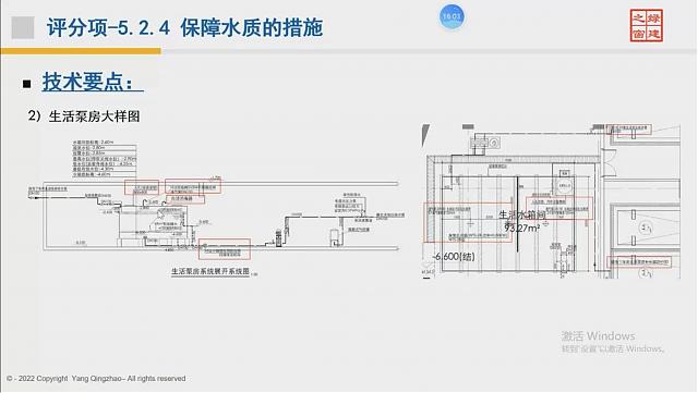 【給排水專業(yè)第一課】“綠色地產(chǎn)系列專題-綠色建筑（設計+評價）深度講解培訓會（線上）”總課時之第六課開講