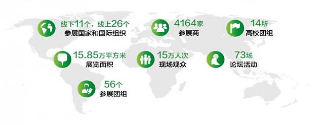 聚焦“雙碳”戰略機遇__建筑科技發力綠色減碳新賽道