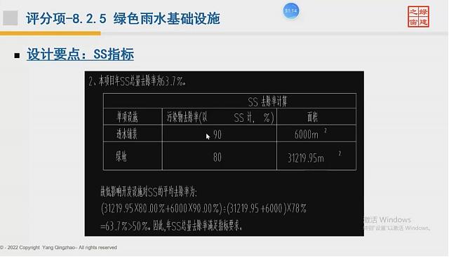 【給排水專業第二課】“綠色地產系列專題-綠色建筑（設計+評價）深度講解培訓會（線上）”總課時之第七課開講