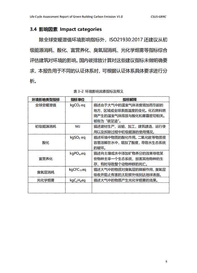 城科會綠建中心發布《綠色建筑全生命期碳排放計算（核算）報告》模板