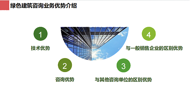 綠建之窗綠色建筑技術咨詢服務