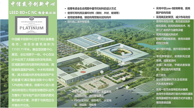 綠建之窗綠色建筑技術咨詢服務