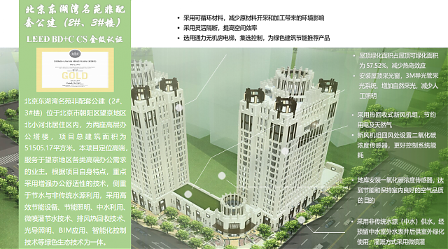 綠建之窗綠色建筑技術咨詢服務