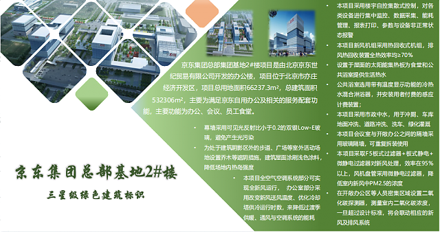 綠建之窗綠色建筑技術咨詢服務