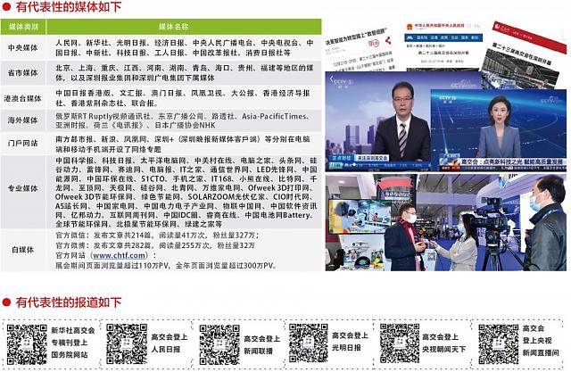 專屬增值服務大揭秘，看高交會如何助力企業快人一步