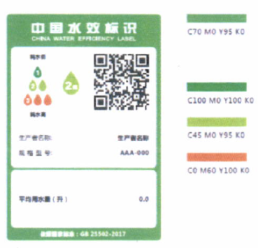 【綠建技術】綠建新國標2019某二星項目綠建技術措使總結