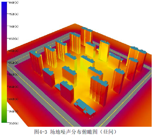 【綠建技術】綠建新國標2019某二星項目綠建技術措使總結