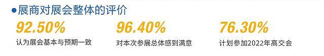 第二十四屆中國國際高新技術成果交易會環保與能源展