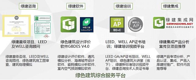 "綠色建筑全過程咨詢暨綠建設計評價軟件V5.0產品發布會"順利召開