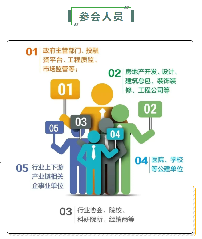 關于舉辦“2023第十屆山東省綠色建筑與新型建筑工業化展覽會”的通知