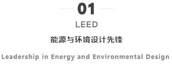 10分鐘教你區分LEED、Passive_House、綠建、WELL