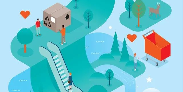 總結：為什么要做_LEED？