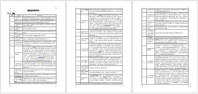 地產與設計行業在方案（前期）階段最專業的綠建生產模式