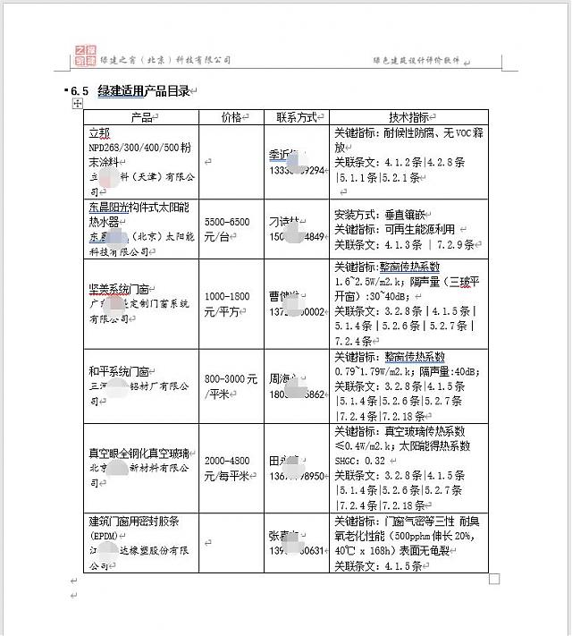 地產與設計行業在方案（前期）階段最專業的綠建生產模式