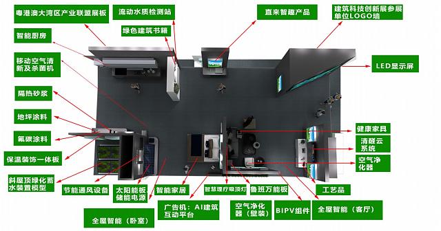 綠色低碳科技未來，第二十四屆高交會(huì)“建筑科技”亮點(diǎn)看這里！
