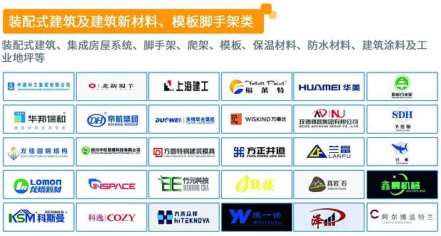 倒計時30天|2023中國成都建博會與您相聚西博城，共享發展商機