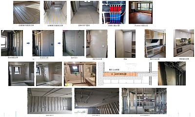 三星級綠色建筑標識項目案例—北京市定福家園北里3號院1～3號樓