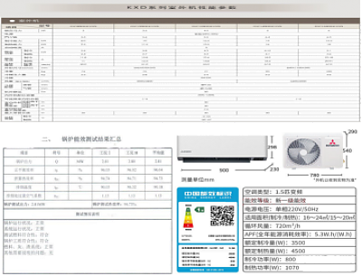 三星級綠色建筑標識項目案例—北京市定福家園北里3號院1～3號樓