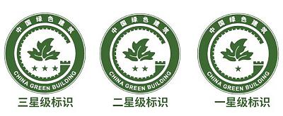 綠色建筑如何申報，有哪些流程？看這一篇就夠了！附評價標準、補貼匯總、專家解讀…