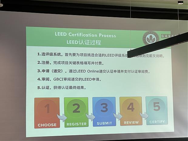 2023年度綠建之窗LEEDGA/AP（上海班第一期）如期開課