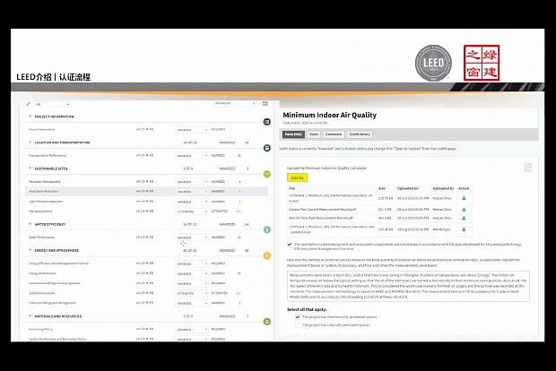 基于地產公司視角下的LEED項目實戰培訓班（上海第一講）和WELLAP（2023年度第一講）同天開啟