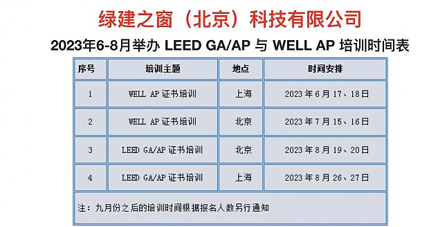 “WELL_AP（美國健康建筑評估咨詢師）_專題沙龍（北京站）”與“基于地產公司視角下的LEED項目實戰培訓班第二講”同天重磅開辦