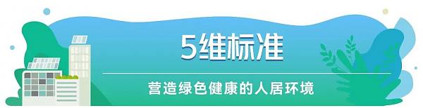 新藍行動_|_喜訊！常州新城九熙臺苑榮獲LEED金級預認證！