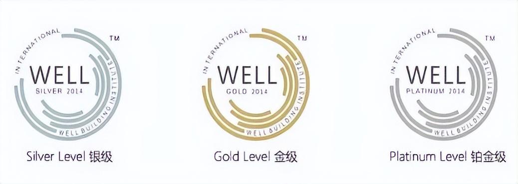 全球綠色建筑認證體系TOP5，你了解多少？