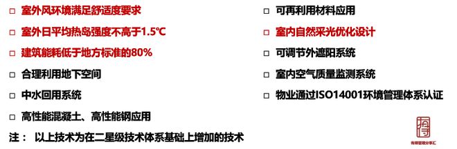 做綠色建筑，到底會(huì)增加多少成本