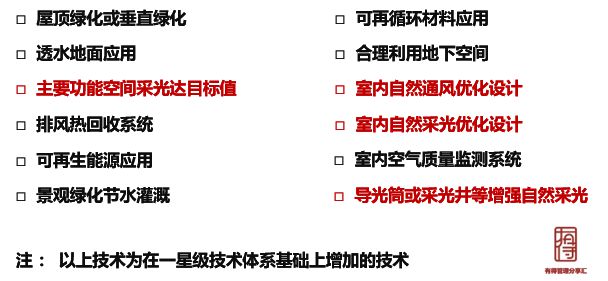 做綠色建筑，到底會(huì)增加多少成本